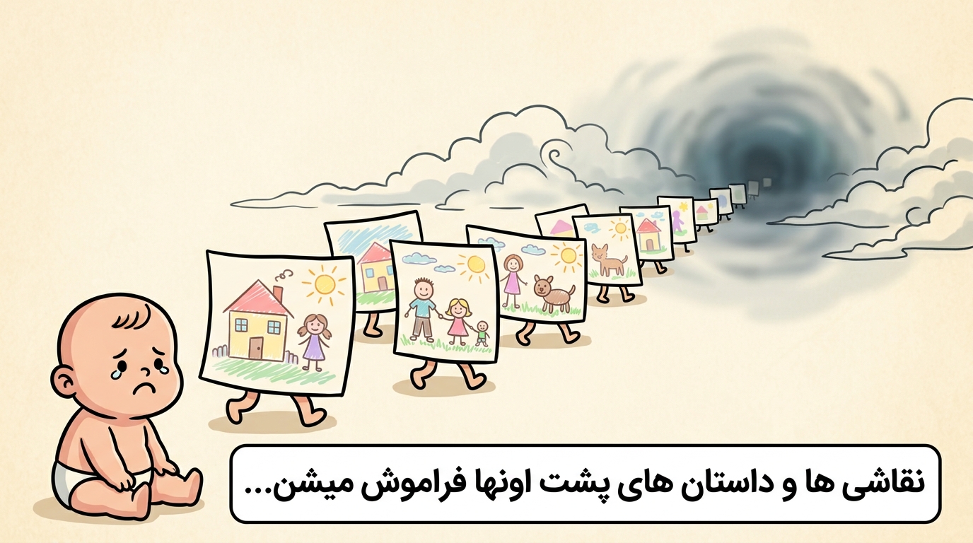 فراموشی
